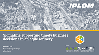 Iplom - Supporting timely business decisions in an Agile Refinery with Sigmafine