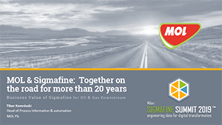 Mol & Sigmafine: Together on the road for more than 20 years! 
