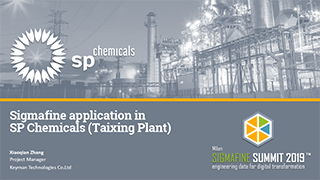 Sigmafine Application in SP Chemicals – Taixing Plant