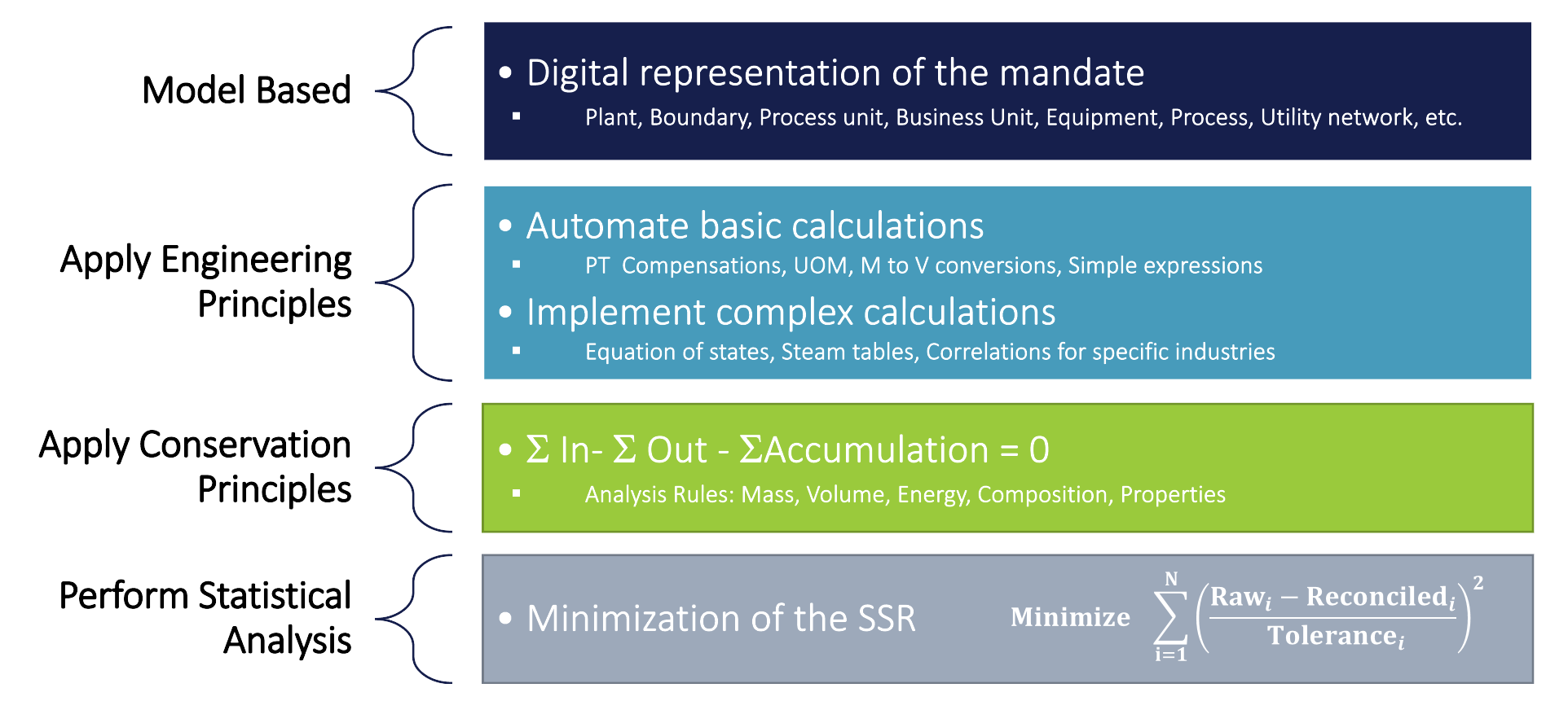 Screenshot 2025-12-02 163334